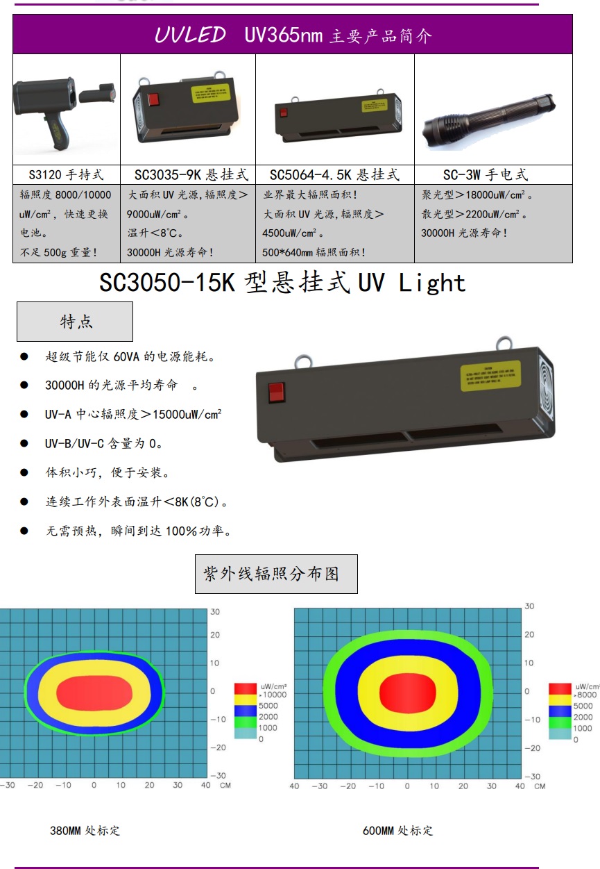 SC3050-15K规格书 (2).jpg