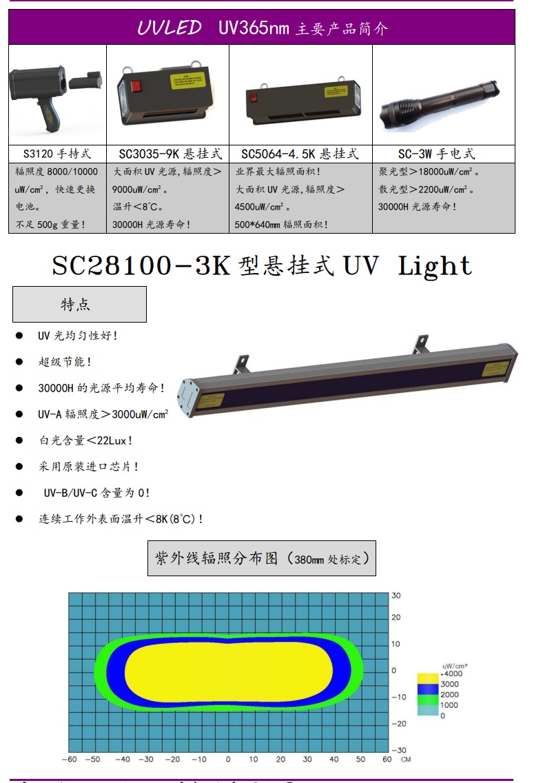 SC28100-3K规格书 (2).jpg